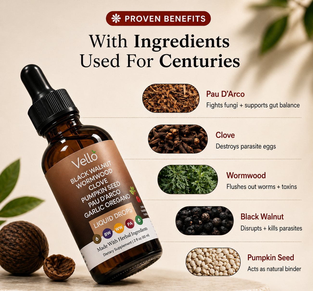 Black Walnut Wormwood Cleanse
